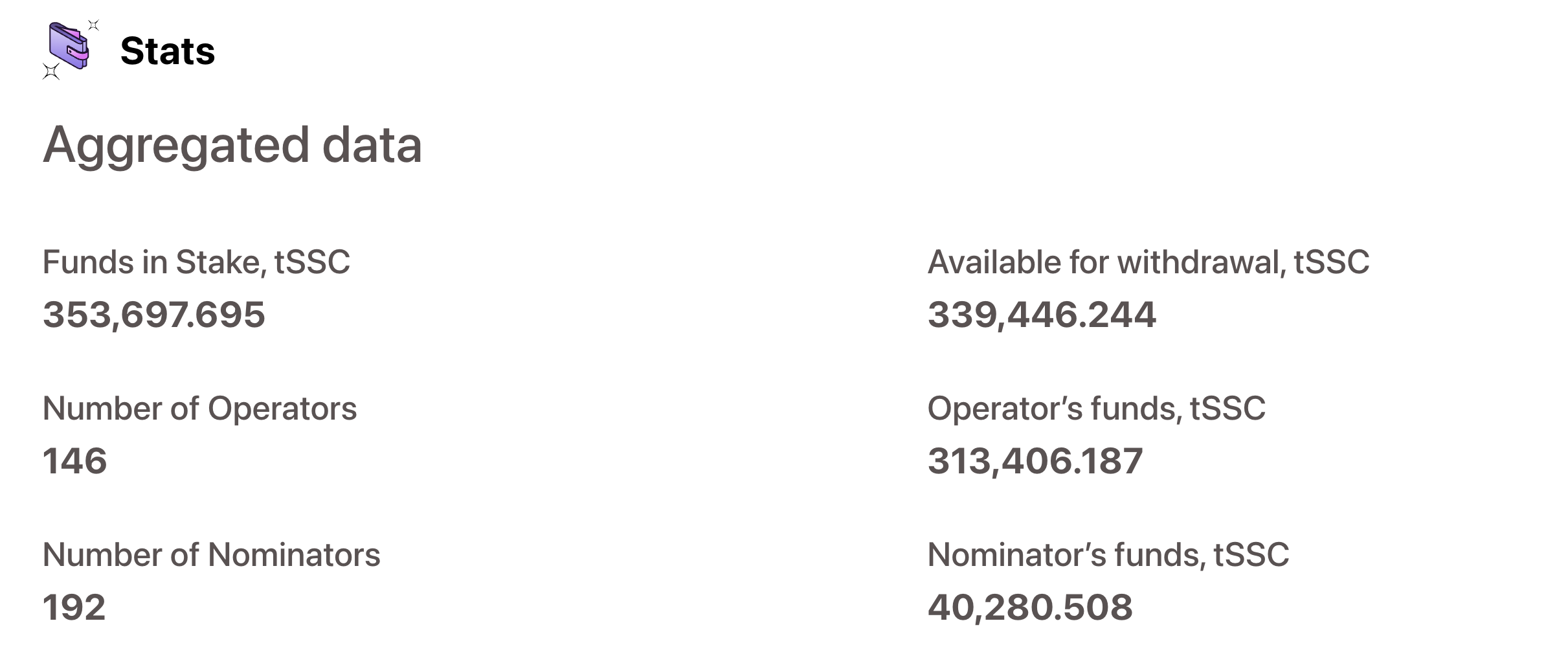 N-nominators-4